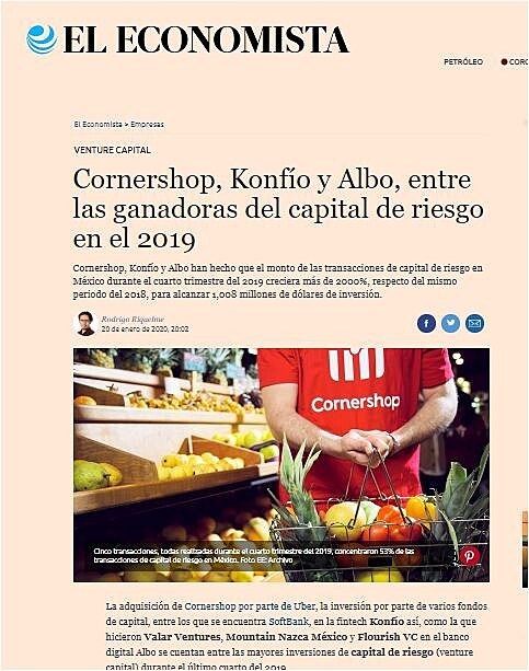 Cornershop, Konfo y Albo, entre las ganadoras del capital de riesgo en el 2019